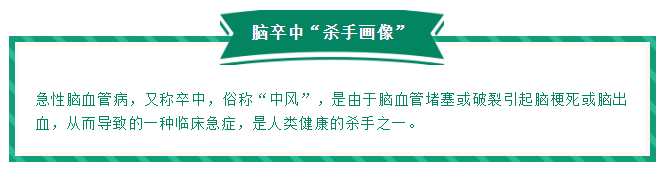 中风，已成我国居民头号杀手！预防，才是关键！