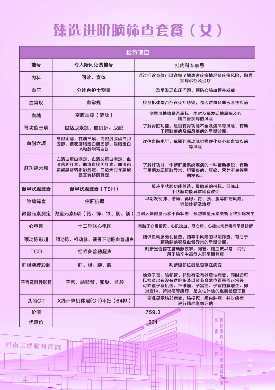 健康体检(7)_04.jpg