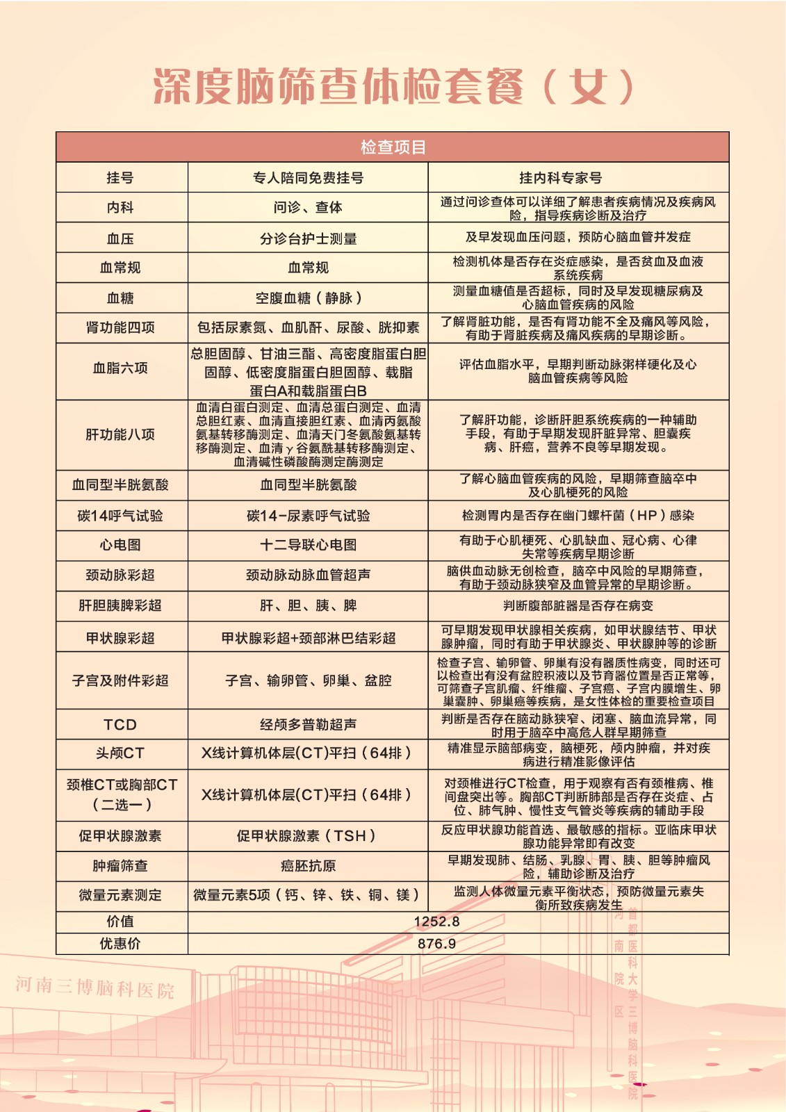 健康体检(7)_06.jpg