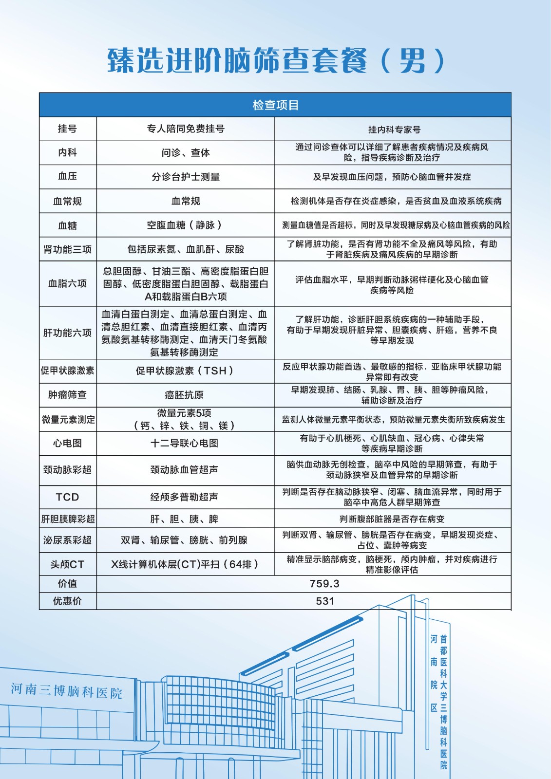 健康体检套餐(1)_04.jpg