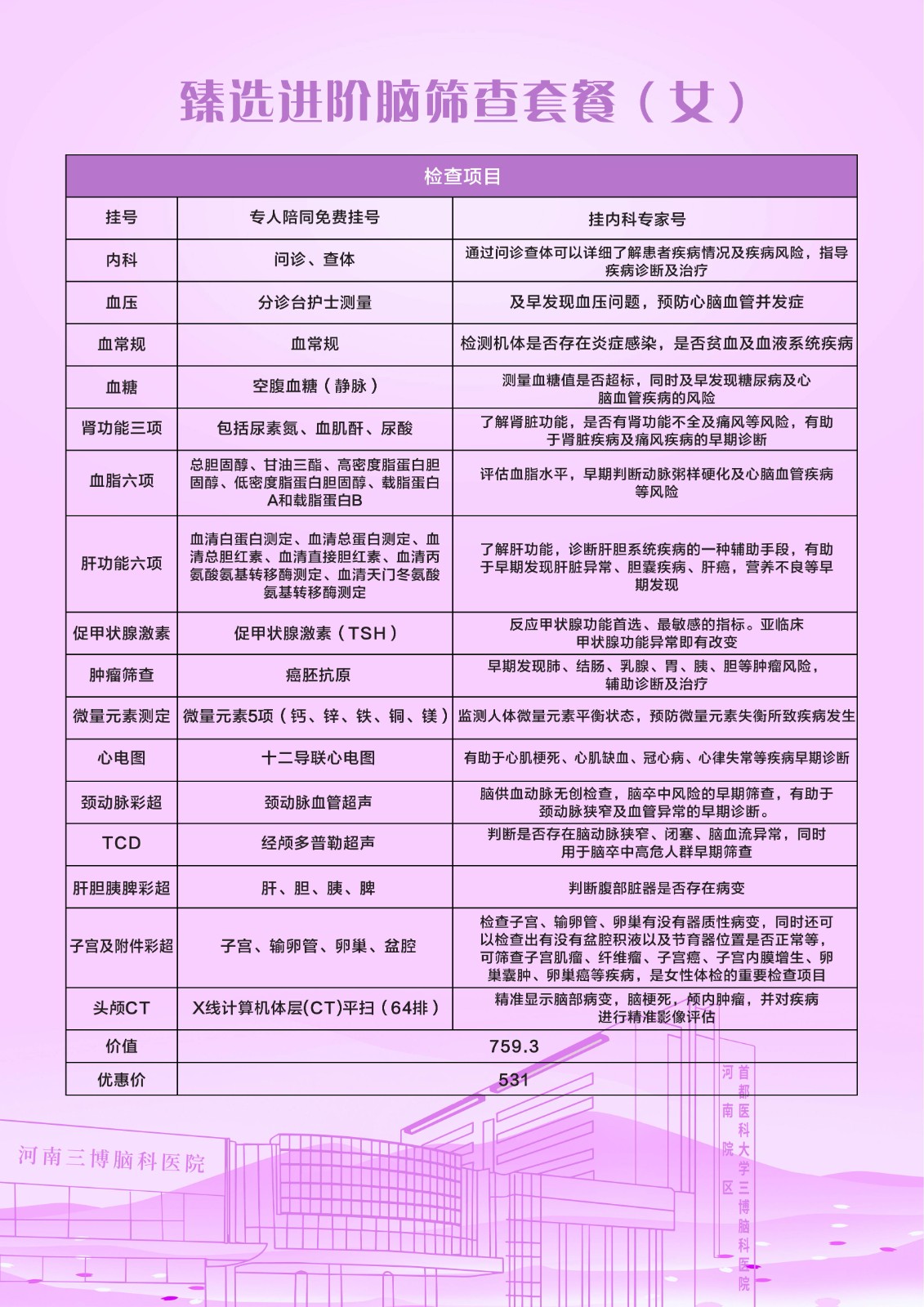 健康体检套餐(1)_05.jpg