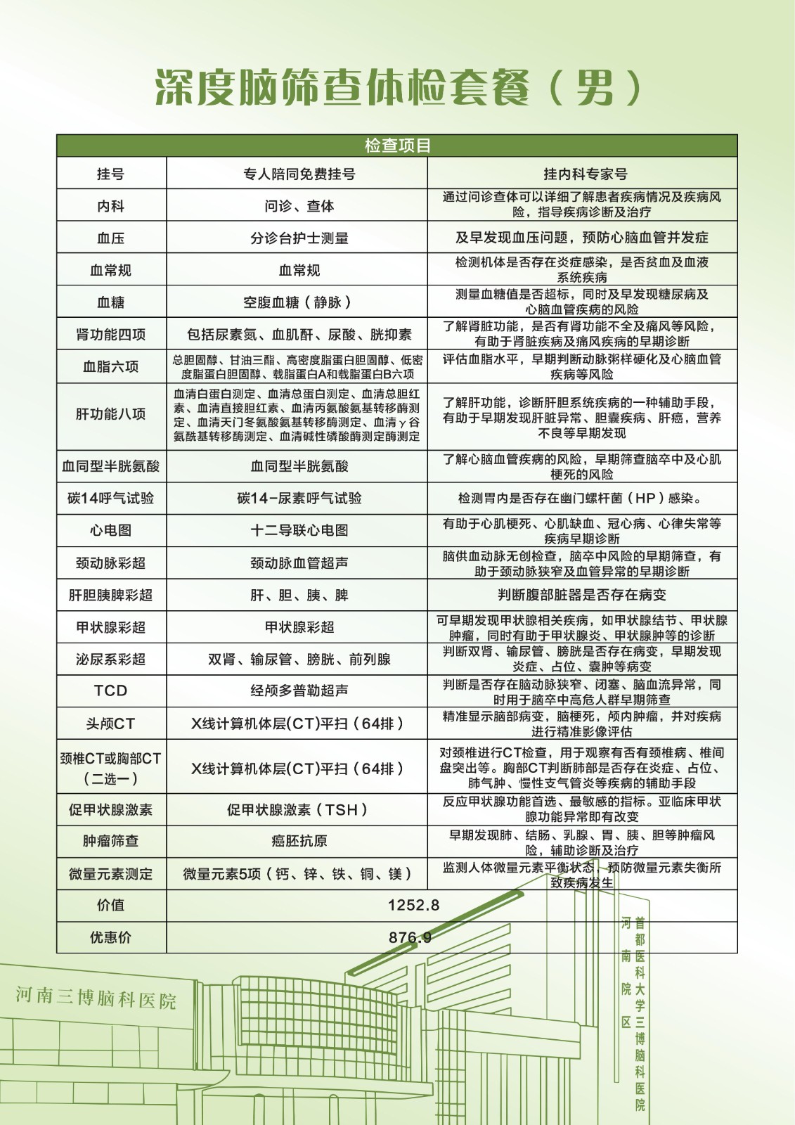 健康体检套餐(1)_03.jpg