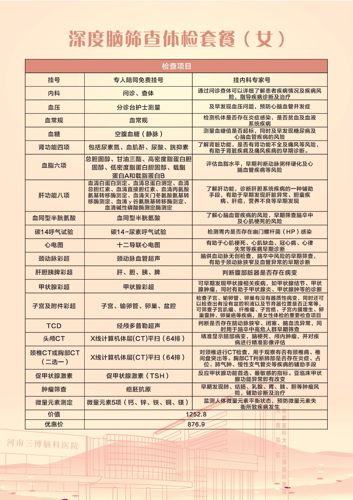 健康体检套餐(1)_06.jpg