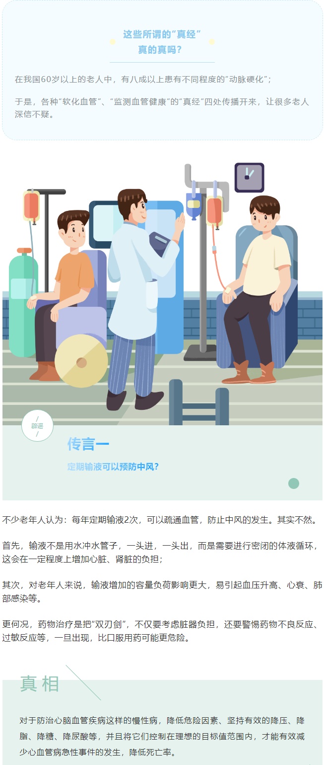 这些所谓的“真经”

真的真吗?

在我国60岁以上的老人中，有八成以上患有不同程度的“动脉硬化”;

于是，各种“软化血管”、“监测血管健康”的“真经”四处传播开来，让很多老人深信不疑。

图片

/

辟谣

/

传言一

定期输液可以预防中风?

不少老年人认为：每年定期输液2次，可以疏通血管，防止中风的发生。其实不然。

首先，输液不是用水冲水管子，一头进，一头出，而是需要进行密闭的体液循环，这会在一定程度上增加心脏、肾脏的负担;

其次，对老年人来说，输液增加的容量负荷影响更大，易引起血压升高、心衰、肺部感染等。

更何况，药物治疗是把“双刃剑”，不仅要考虑脏器负担，还要警惕药物不良反应、过敏反应等，一旦出现，比口服用药可能更危险。

真相

对于防治心脑血管疾病这样的慢性病，降低危险因素、坚持有效的降压、降脂、降糖、降尿酸等，并且将它们控制在理想的目标值范围内，才能有效减少心血管病急性事件的发生，降低死亡率。

图片

/

辟谣

/

传言二

只要吃阿司匹林就能预防卒中?

阿司匹林被当做“救命三宝”之一，很多人都拿它来预防心肌梗塞和脑卒中，甚至认为一旦出现卒中等危急情况，一口气吃三片能急救!它真的那么神奇吗?

阿司匹林≠保险箱

阿司匹林是抗血小板药物，能防止血小板聚集，有预防动脉血栓的作用。

适宜患有动脉粥样硬化疾病的患者、冠心病人群、中风或短暂脑缺血发作人群、心源性卒中等人群，且要在医生指导下小剂量长期服用。

但凡事都有两面性。

真相

阿司匹林在健康人群中不能显著降低脑血管病的风险，反而会增加出血的危险性。

图片

/

辟谣

/

传言三

按摩活血=防治中风?

人体有很多穴位，通过按摩能疏通经络，缓解疲劳，还有助于促进血液循环……但不专业的按摩，反而可能增加卒中风险。

真相

颈部按摩力量过分大或屈曲旋转幅度过分大，会增加血管破裂，甚至中风的危险，特别是颈动脉。

动脉管壁由内膜、中膜及外膜三层构成，但血管内膜比较薄弱，受到外力时容易撕裂，从而导致血液顺着破裂的口子进入内膜与中膜之间，使血管内挤压，管腔逐渐狭窄，甚至完全闭塞，诱发急性梗死。也可能导致血栓脱落，诱发脑中风等高危疾病。

建议：按摩最好到正规医院做，且尽量避免按摩颈动脉窦。

图片

/

辟谣

/

传言四

喝醋软化血管?

错。硬化动脉斑块主要由钙和脂肪组成，如果将钙浸泡在醋中，的确可以溶解钙。

但人体有强大的机制调节血液的酸碱度，不会因为喝醋就让血液变成酸性的。

真相

如果血液真变成酸性，对人是有害甚至致命的。

醋的成分主要是乙酸，具有一定的腐蚀性，空腹摄入大量食醋，乙酸会腐蚀消化道，灼伤胃粘膜和食道导致溃疡，引起剧烈头疼。

图片

/

辟谣

/

传言五

通血管就得吃素

很多人认为吃素能减少胆固醇摄入，预防血管硬化。

这听起来相当“有道理”，但是，谁也没有说清楚，这个“素”应该达到什么程度。

据介绍，有机构曾对北京市63岁以上、素食史超过14年的人群进行研究，结果显示长期过分严格素食和膳食不平衡，可导致内源性脂质代谢障碍，心血管疾病发生率并未降低;而香港之前也有一项研究显示，在30-55岁、素食史超过10年的受试者中，40%以上素食者血压高且体内缺乏维生素B12，而维生素B12主要来自肉类、鸡蛋或牛奶，其缺乏使血液中同型半胱氨酸水平升高，后者可导致动脉硬化，更容易发生心肌梗死和脑卒中。

真相

要知道，全素也会产生动脉粥样硬化。

这是因为，素食容易缺乏维生素B12，会损伤动脉血管、增加炎症及血栓，而只有吃肉才能获取维生素 B12 。

最保护血管的饮食是——荤素搭配!健康素食并非严格的纯素食，建议采用‘乳素食’或‘蛋-乳素食’食谱。也就是在素食的基础上，每天吃蛋1～2个，喝牛奶1瓶。在主食方面，不妨米、面、高粱、甘薯等混合食用，同时适当吃些含锌、铁、钙特别丰富的水产品和蔬菜，如紫菜、菠菜等。
